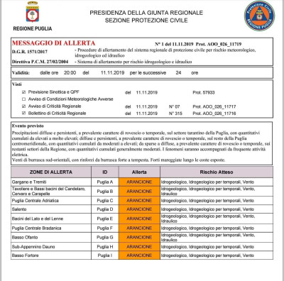 Allerta meteo arancione